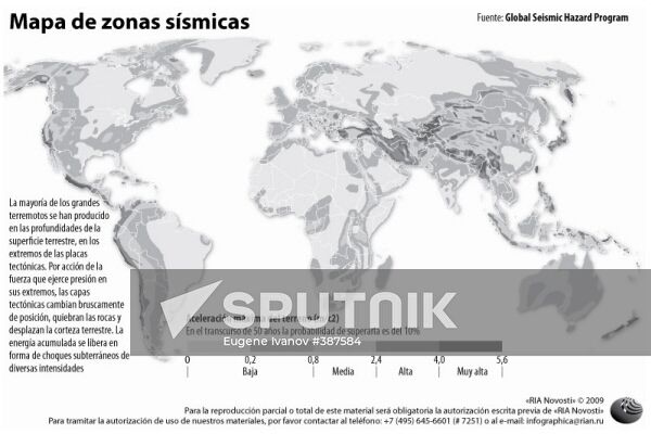 Seismic hazard map