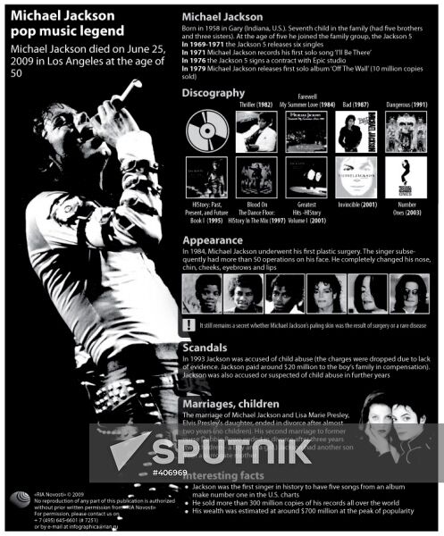 Pop music icon Michael Jackson
