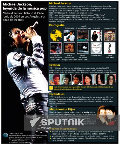 Pop music icon Michael Jackson
