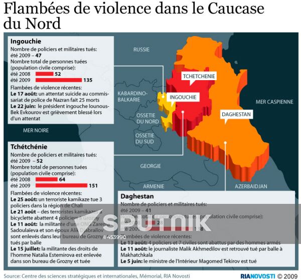 Violence spikes in North Caucasus