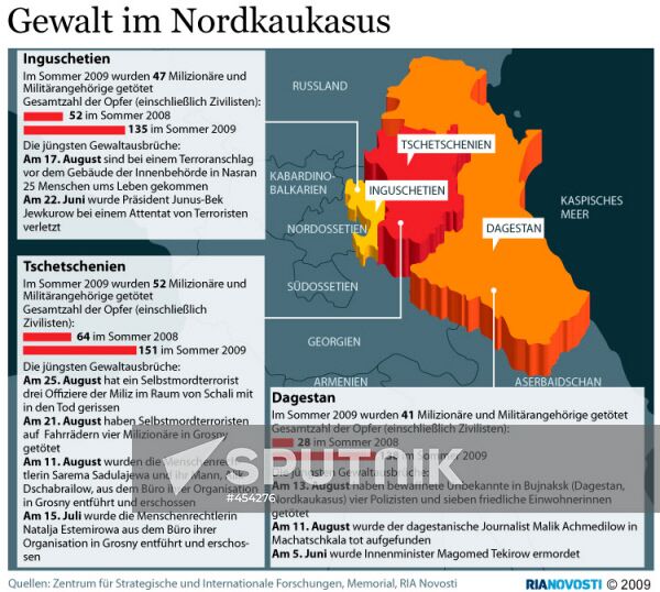 Violence spikes in North Caucasus