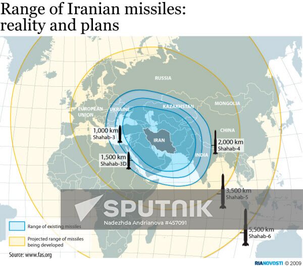 Range of Iranian missiles: reality and plans