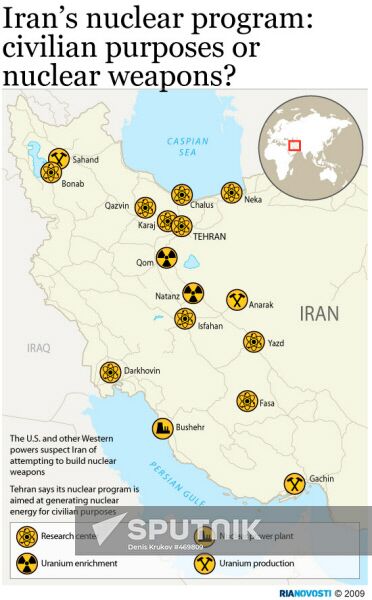 Iran’s nuclear program: civilian purposes or nuclear weapons?