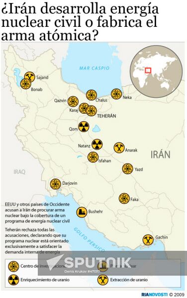 Iran’s nuclear program: civilian purposes or nuclear weapons?