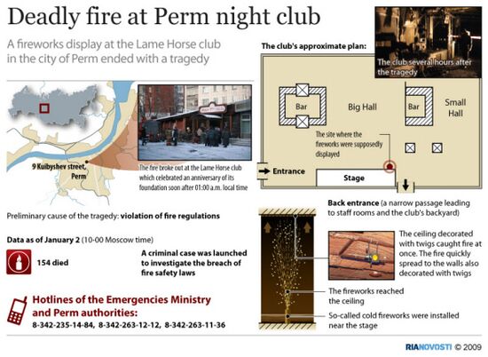 Deadly fire at Perm night club