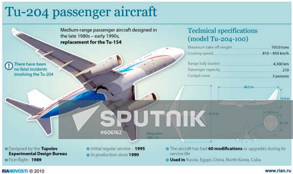 Tu-204 passenger aircraft specifications