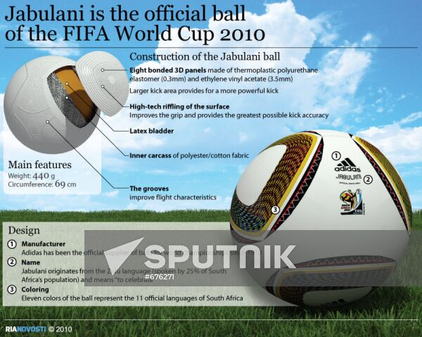 Jabulani is the official ball of the FIFA World Cup 2010
