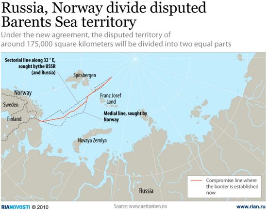 Russia, Norway divide disputed Barents Sea territory