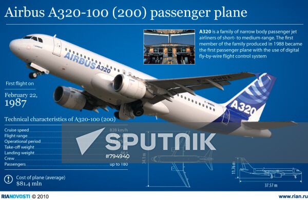 Airbus A320-100 (200) passenger plane