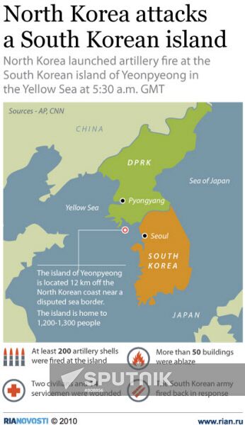 North Korea attacks a South Korean island