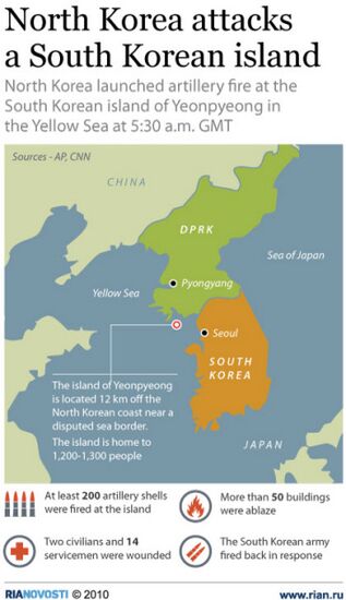 North Korea attacks a South Korean island