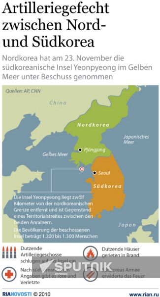 Artilleriegefecht zwischen Nord- und Südkorea