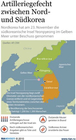 Artilleriegefecht zwischen Nord- und Südkorea