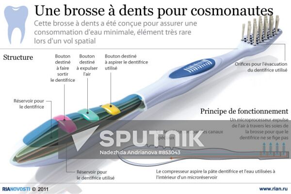 Une brosse à dent pour cosmonautes