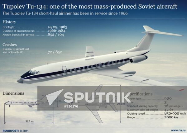 Tupolev Tu-134: one of the most mass-produced Soviet aircraft
