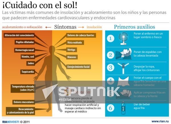 ¡Cuidado con el sol!