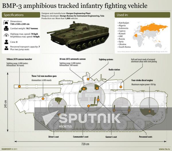 BMP-3 amphibious tracked infantry fighting vehicle