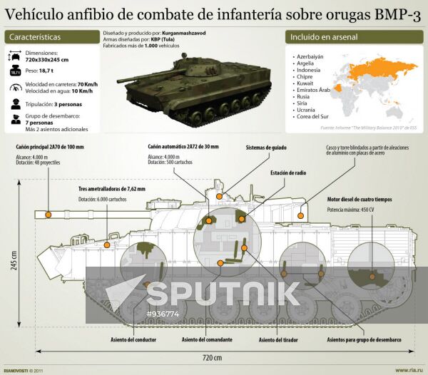 Vehículo anfibio de combate de infantería sobre orugas BMP-3