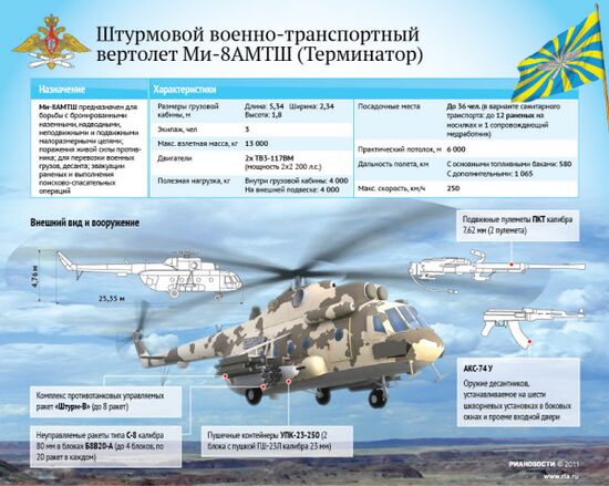 Mi-8AMTSh (Terminator) armed assault transport helicopter