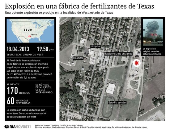 Explosión en una fábrica de fertilizantes de Texas
