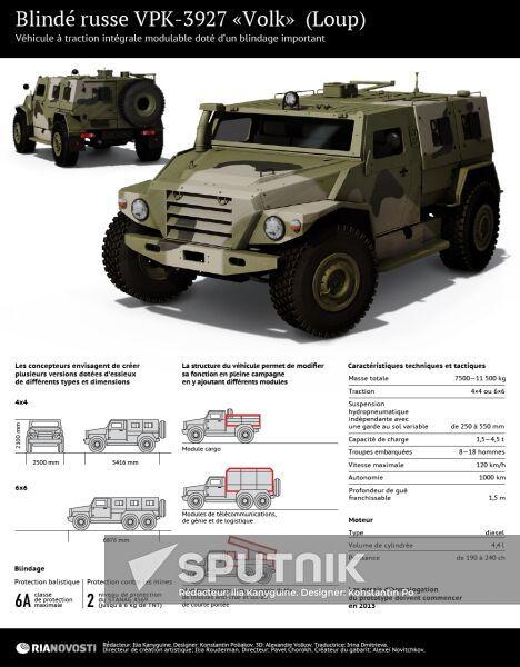 Blindé russe VPK-3927 "Volk" (Loup)