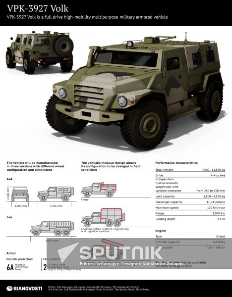 VPK-3927 Volk