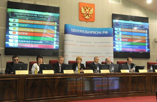 Central Electoral Commission's meeting on election results