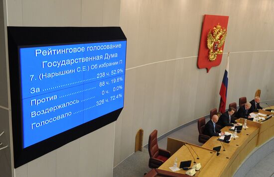 First meeting of 6th convocation of State Duma