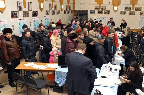 Russian presidential elections in the regions