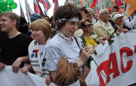 March of Millions in Moscow