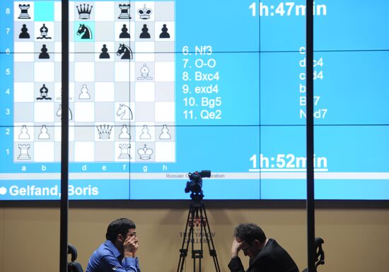 World Chess Championship 2012 match. Day Nine