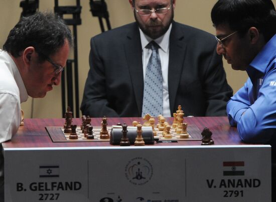 Chess Match for World Championship title. Tie-breaker