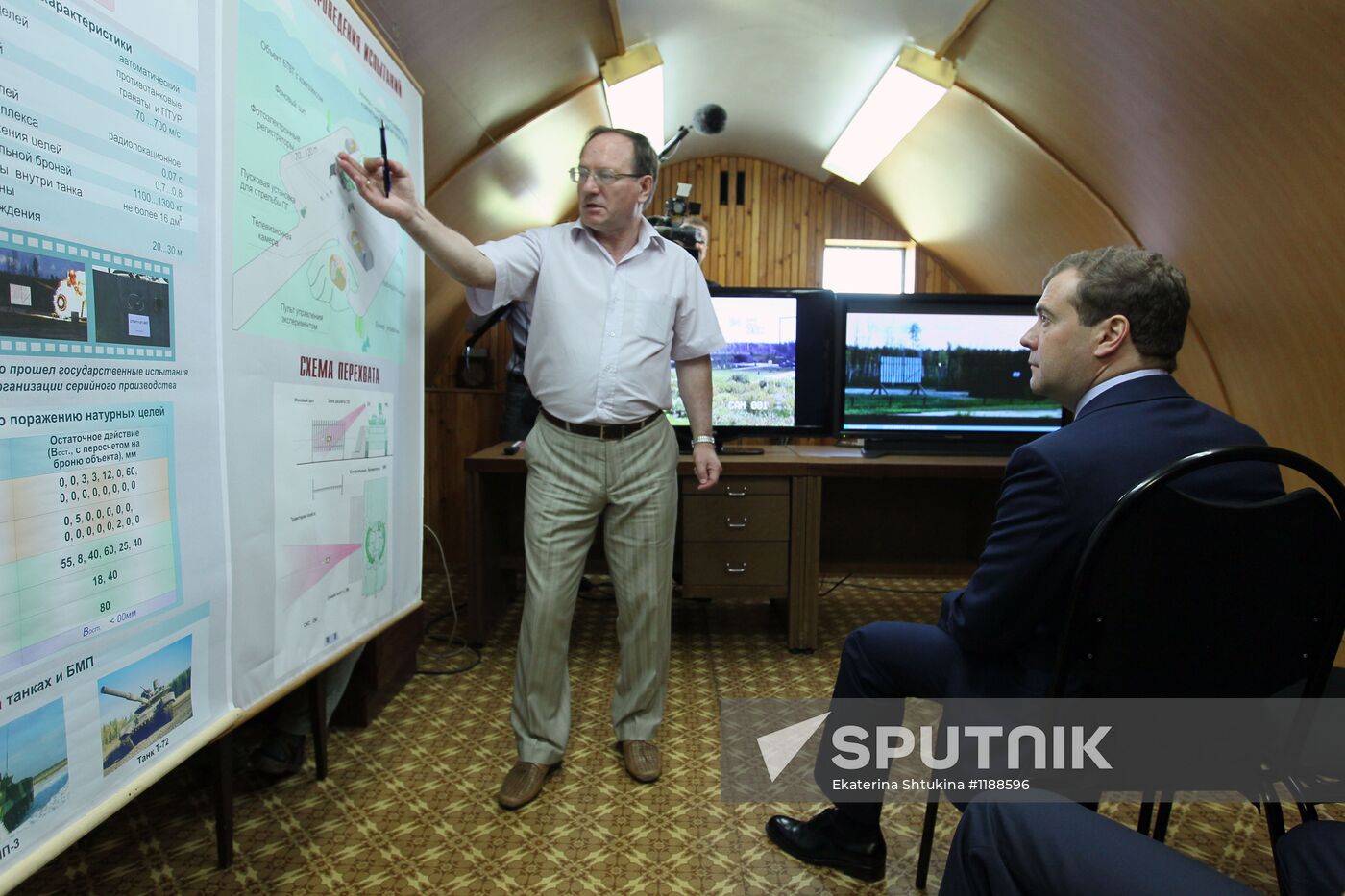 D.Medvedev's working visit to Kolomna