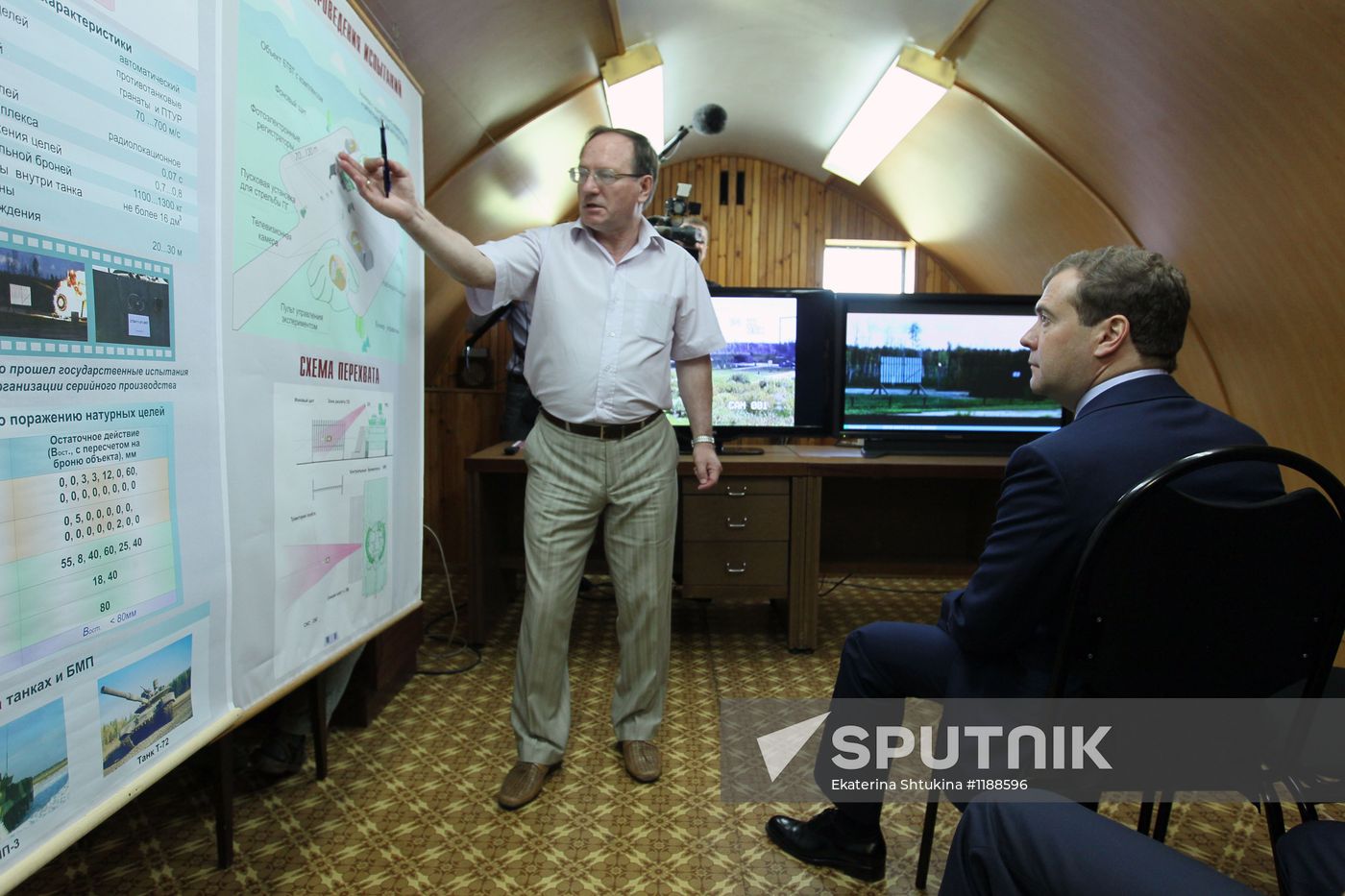 D.Medvedev's working visit to Kolomna