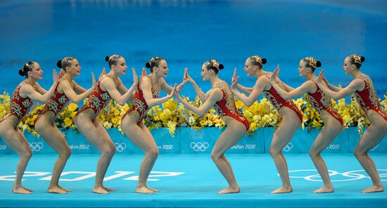 2012 Olympics. Synchronized swimming. Teams technical routine