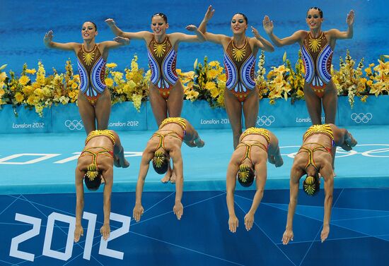 2012 Olympics. Synchronized swimming. Teams. Technical routine