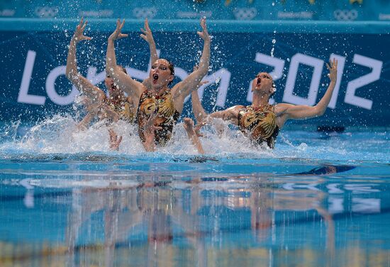 2012 Olympics. Synchronized Swimming Team Finals