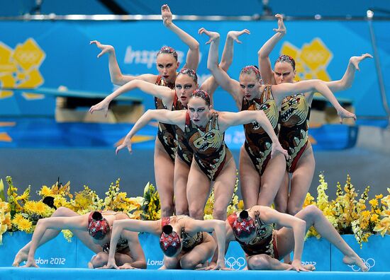 2012 Olympics. Synchronized Swimming. Team Events. Finals