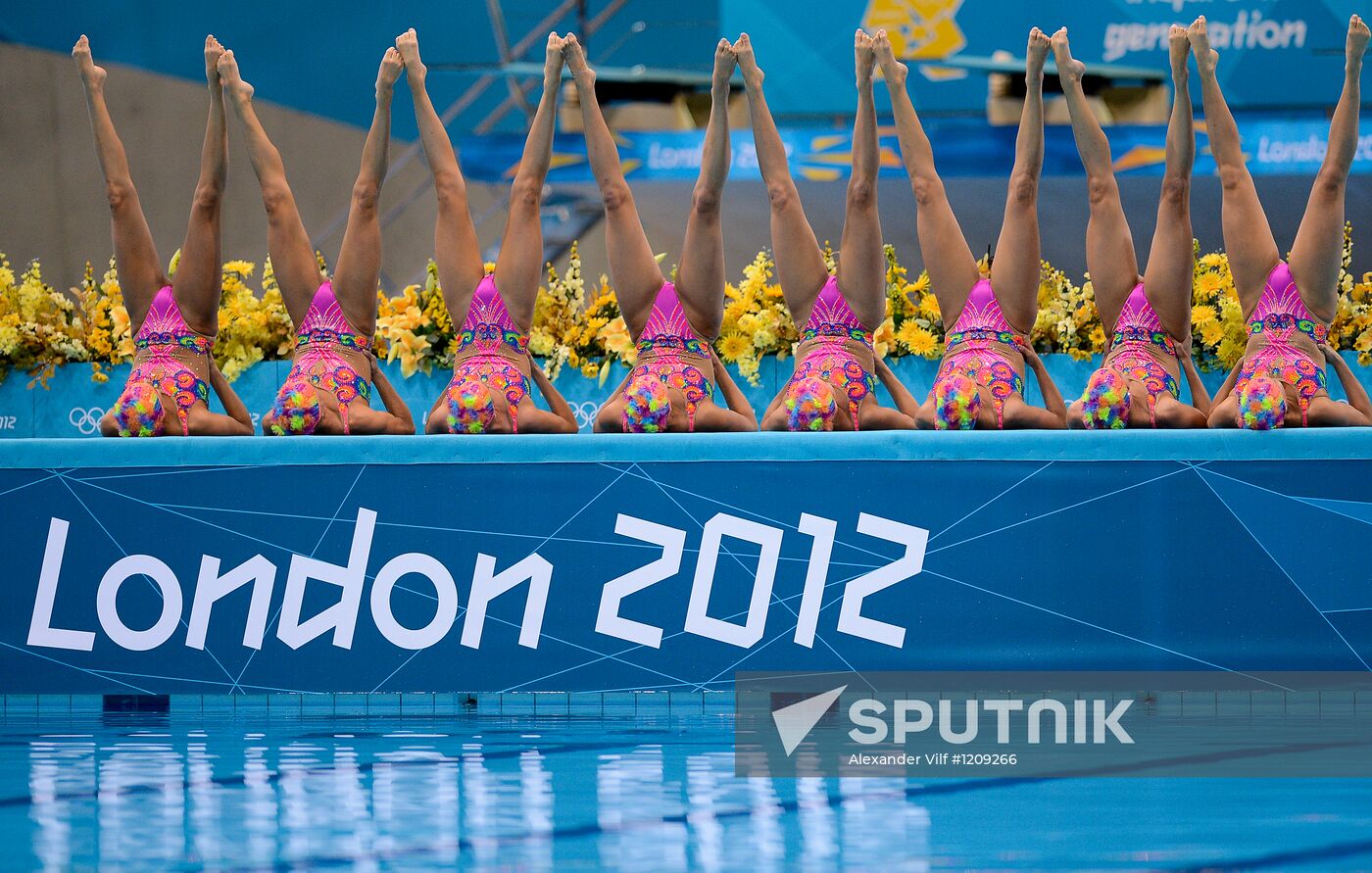 2012 Olympics. Synchronized Swimming Team Finals