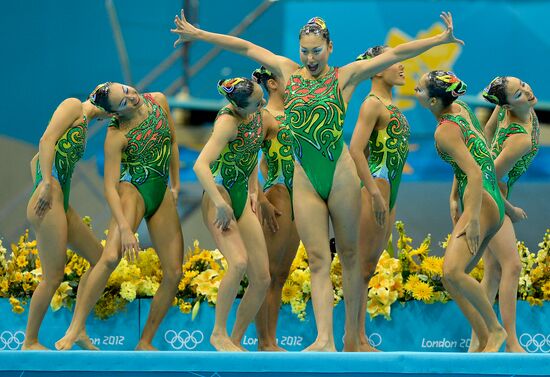 2012 Olympics. Synchronized Swimming Team Finals