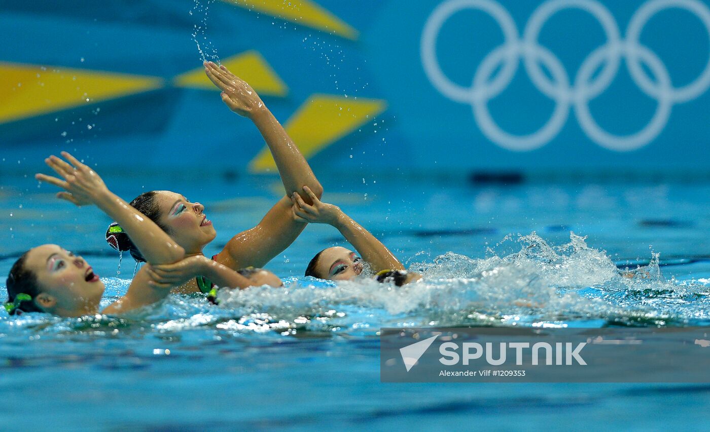 2012 Olympics. Synchronized Swimming Team Finals