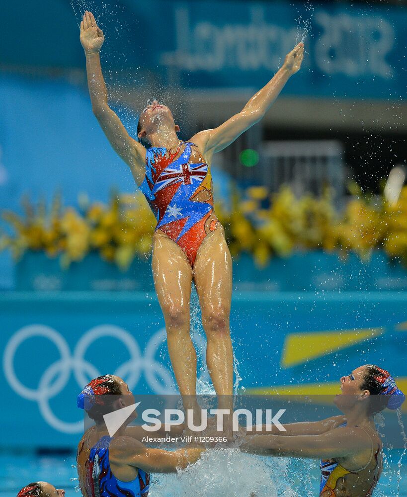 2012 Olympics. Synchronized Swimming Team Finals