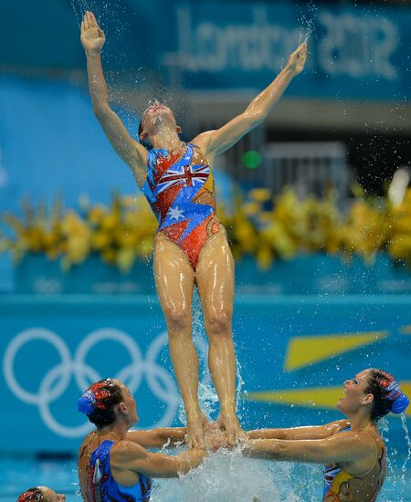 2012 Olympics. Synchronized Swimming Team Finals