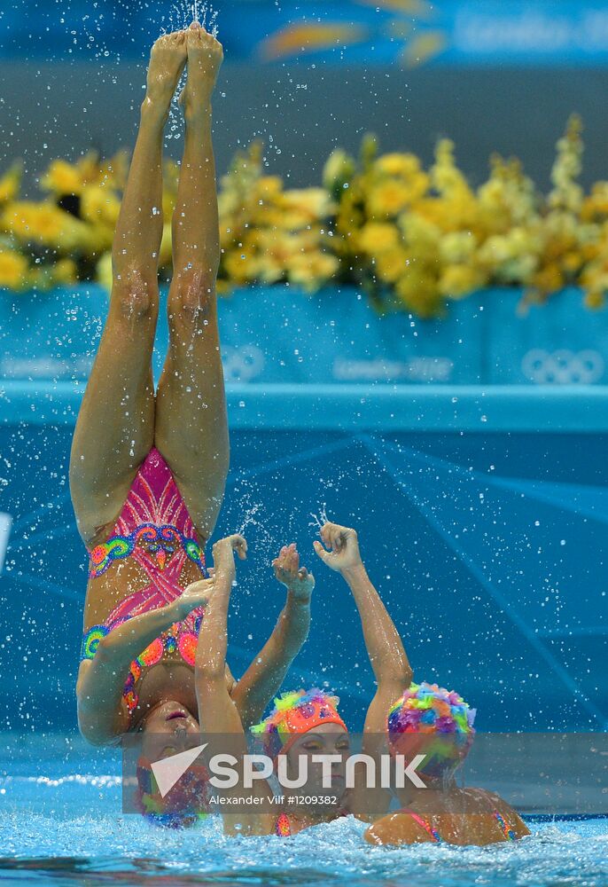 2012 Olympics. Synchronized Swimming Team Finals