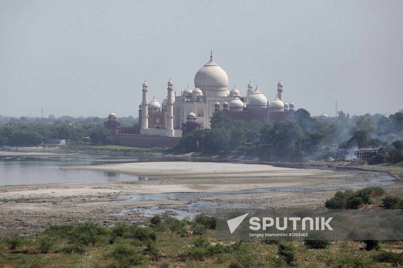 World countries. India