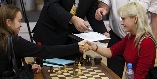 Women's World Chess Championship Final