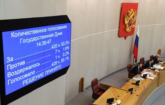 State Duma plenary meeting