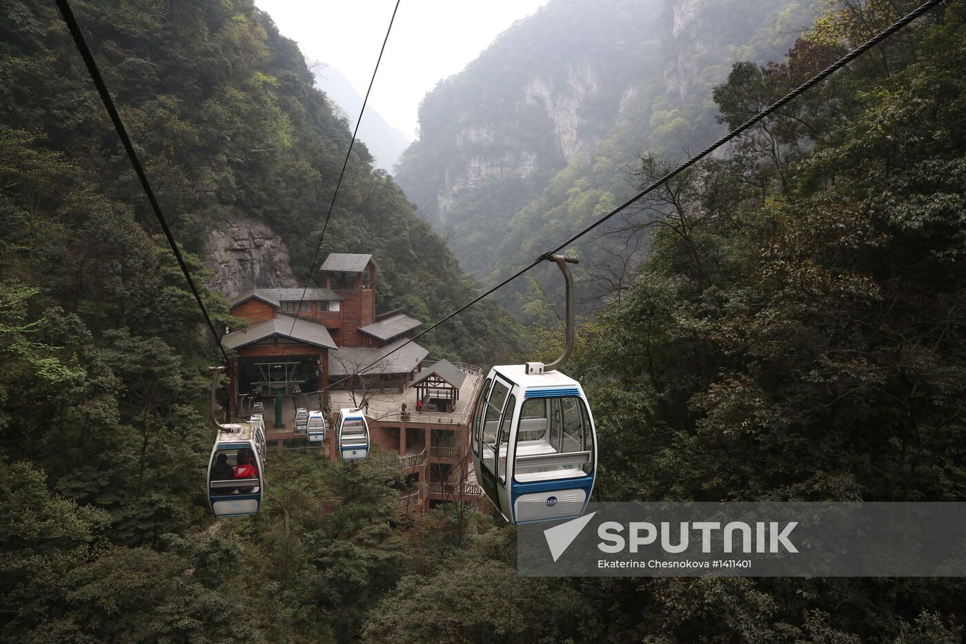 World Countries: China