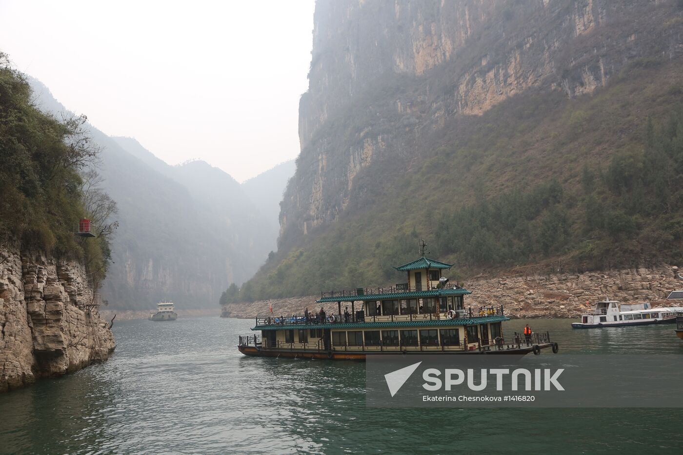 World Countries: China