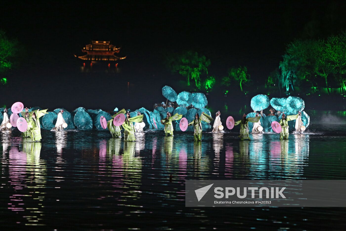 World Countries: China